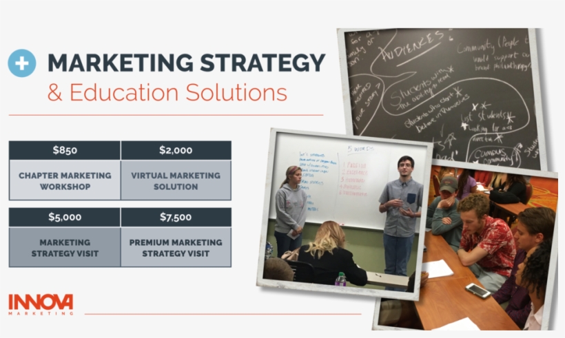 Innova Msev Fb173 - Online Advertising, transparent png #9516663