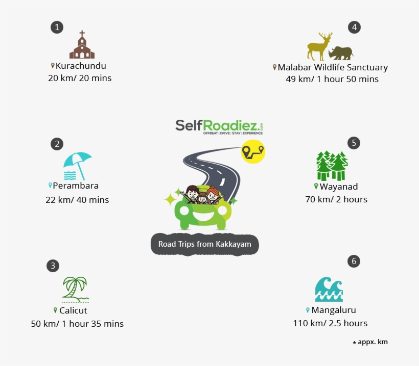 Road Trips - - Cartoon, transparent png #9516894