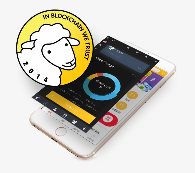 Sheep Coin Is Borderless Payment Method That Can Mitigate - Smartphone, transparent png #9517369