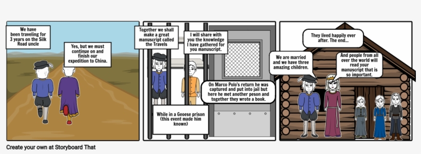 Siva Vel, Ravi H, Marco Polo - Cartoon, transparent png #9519103