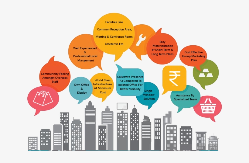 Giant Centre Is A Unique O2o Platform Of B2b Model - Industry, transparent png #9519378