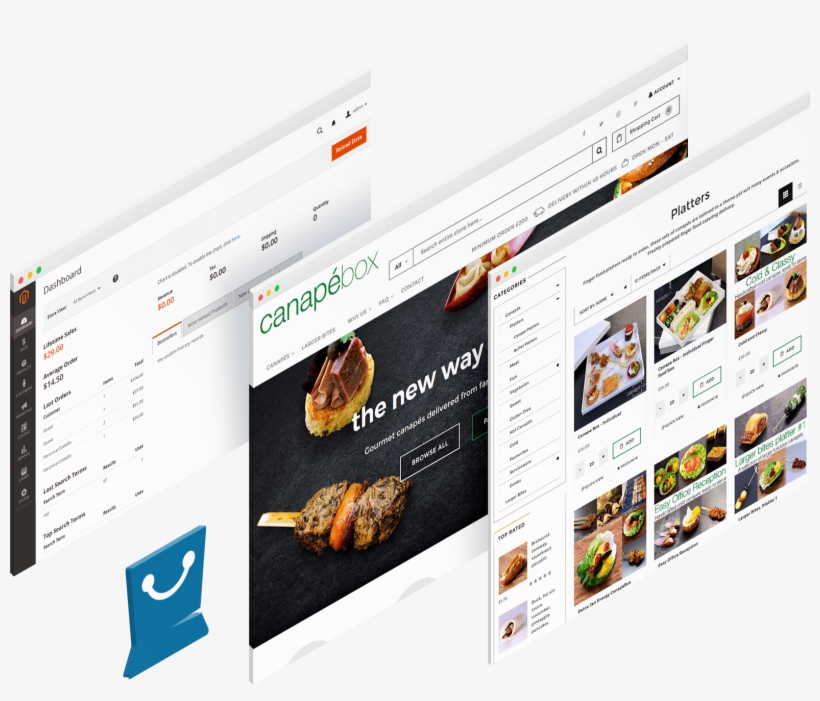 Banner Ecommerce Solution Online Advertising Free Transparent