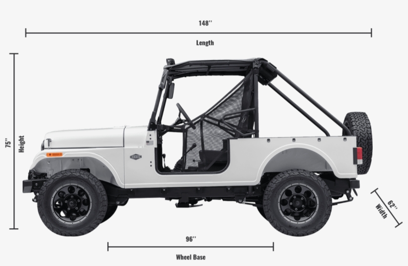 2018 Mahindra Roxor - Mahindra Jeep, transparent png #9522319
