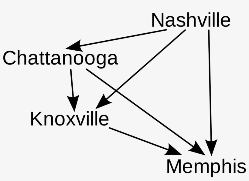 File - Tennessee-vote - Svg - Triangle, transparent png #9523618