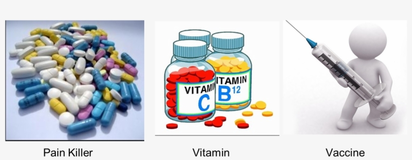 Vitaminvaacine - Prenatal Vitamins, transparent png #9523813