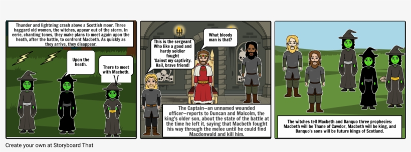 Thunder And Lightning Crash Above A Scottish Moor - Cartoon, transparent png #9525239