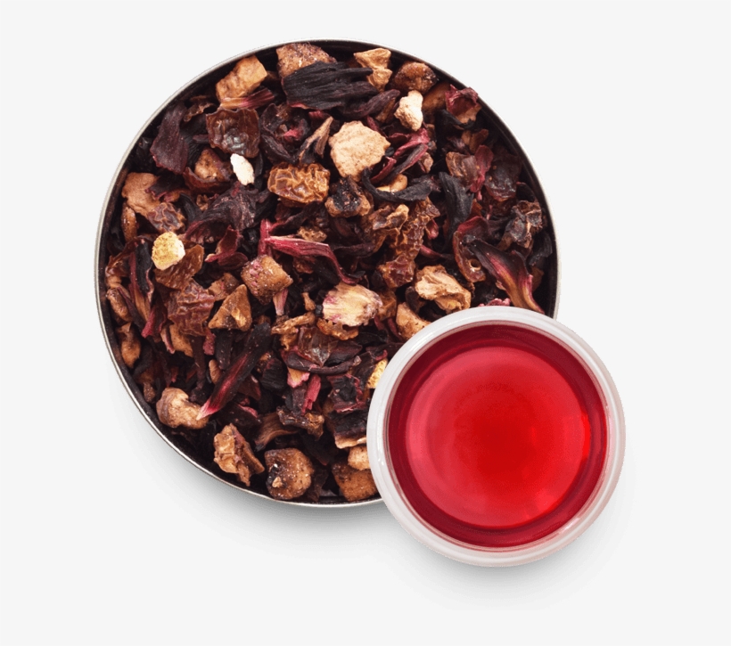 Whats In It - Chinese Herb Tea, transparent png #9526486