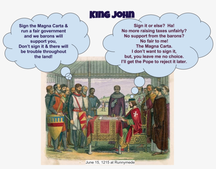 I Picked These Six Words Because They Describe Everything - Magna Carta, transparent png #9529593
