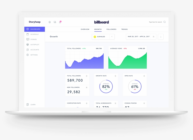 Manage Your Snapchat And Instagram Stories - Url Shortening, transparent png #9530409
