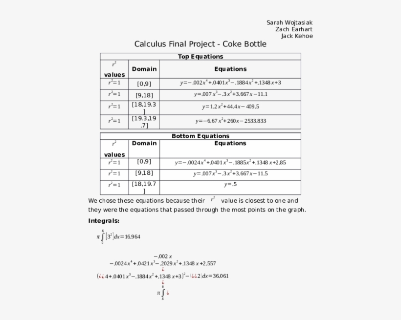 Docx - Document, transparent png #9534039