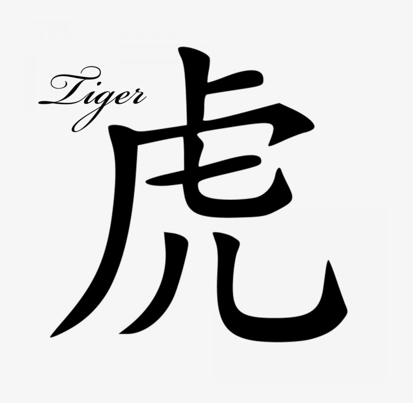 Chinese Signs Png - Chines Sign Of Tiger, transparent png #9535347