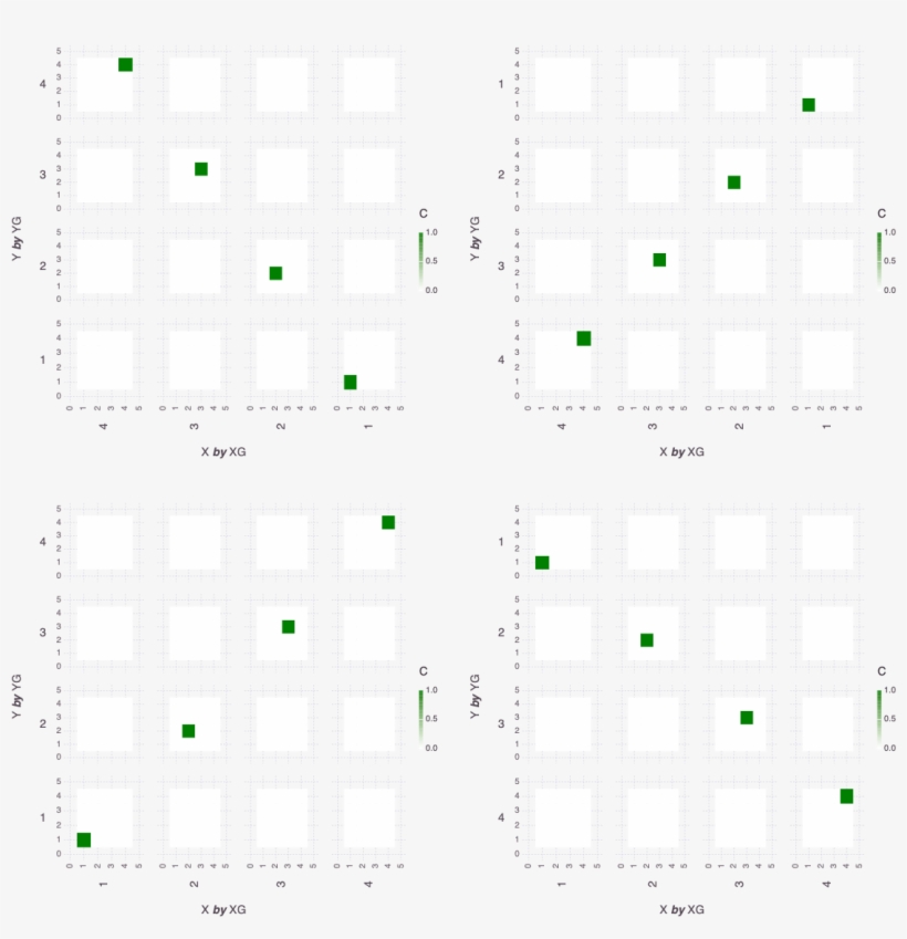, Rev = (false, False, False, False))) P G = Gridstack([p - Number, transparent png #9536733