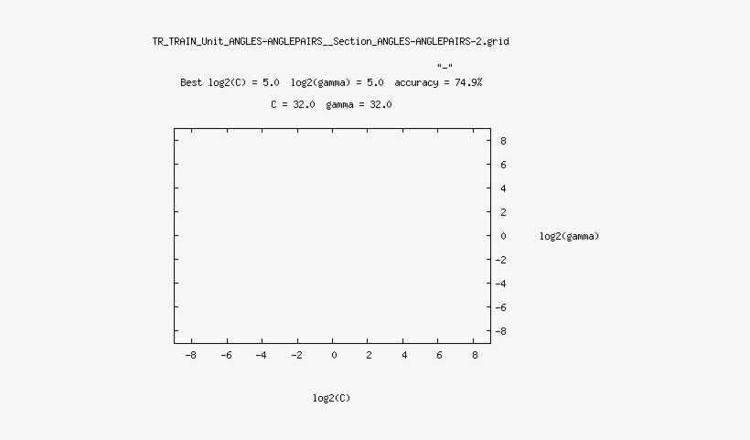 01 3356 Tr Train Unit Angles Anglepairs Section Angles - Diagram, transparent png #9536779