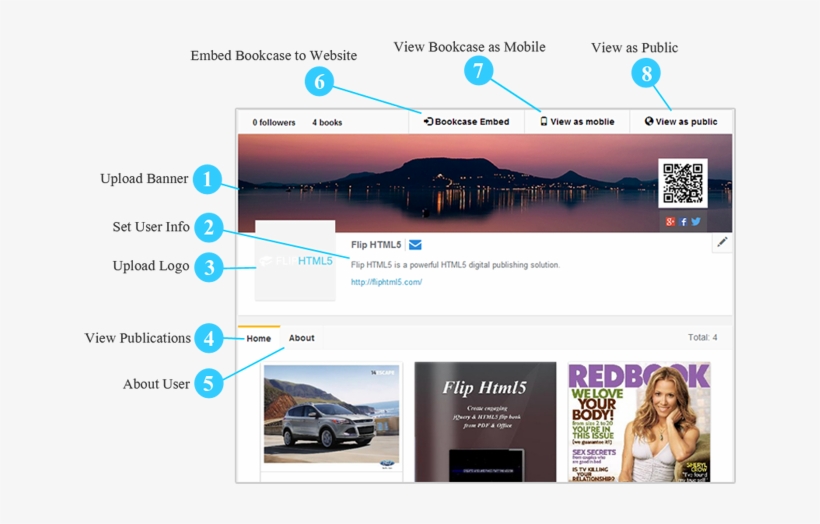 Flip Html5 Online Conversion Homepage Rh Fliphtml5 - Web Page, transparent png #9537257