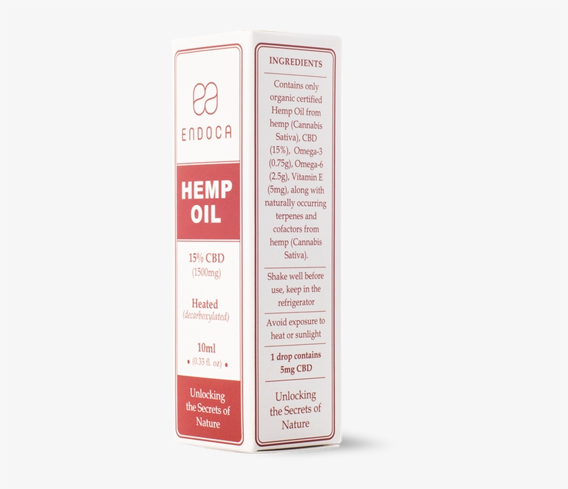 Previous - Lip Gloss, transparent png #9538867