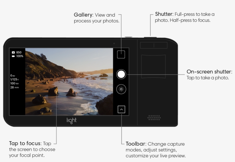 At A Glance Photo 1600pxw - Iphone, transparent png #9539871