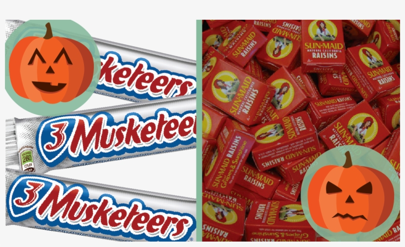 Why Is There A Candy Bar Named After An Old French - Jack-o'-lantern, transparent png #9540362