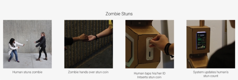 Storyboard - New Interactions - Turnstile, transparent png #9540863