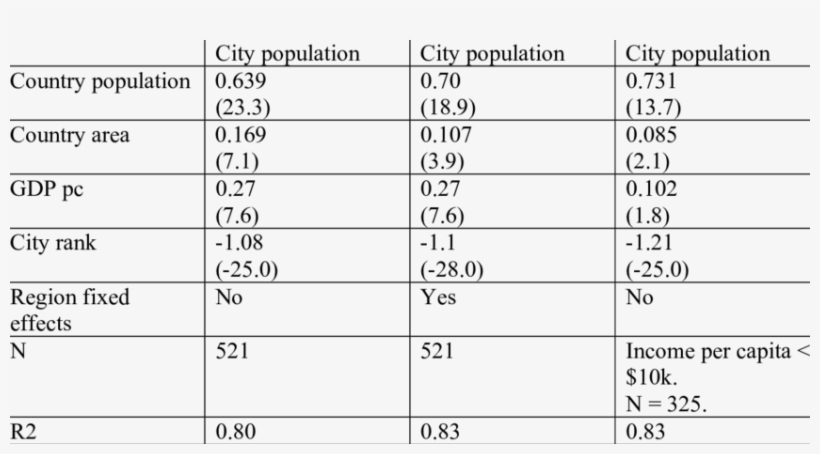 Number, transparent png #9541319