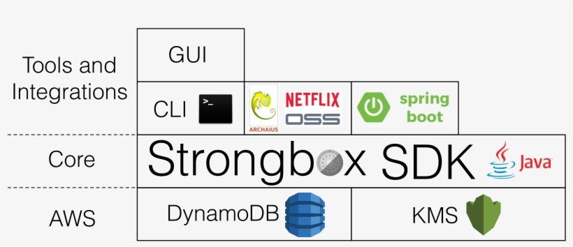 Number, transparent png #9541361