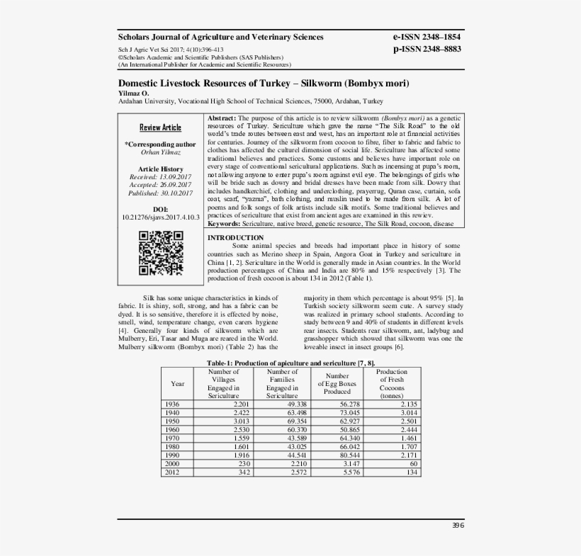 Pdf - Document, transparent png #9542701