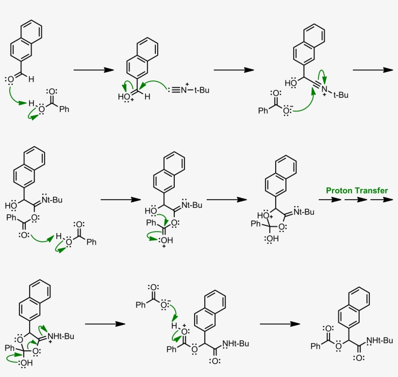 Mechanism Of The Passerini Reaction - Diagram, transparent png #9544221