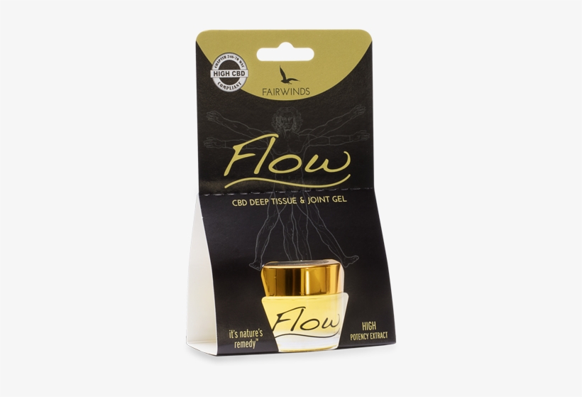 Flow Cbd Gel - Flow Cbd Cream, transparent png #9544394