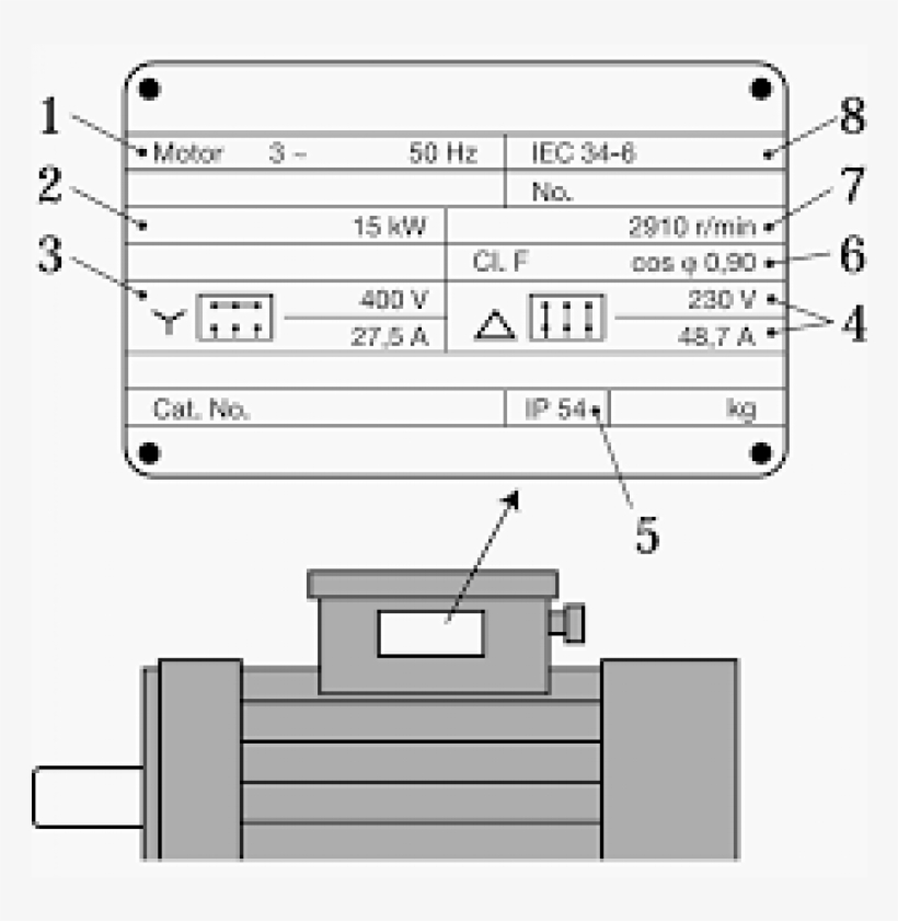 Ss Name Plate - Diagram, transparent png #9545052