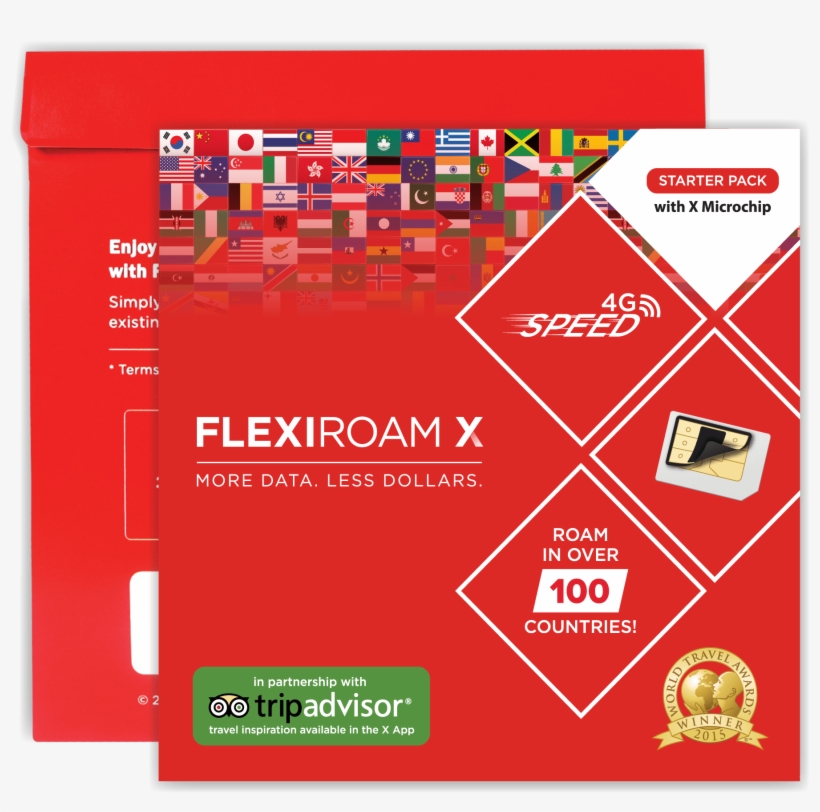 Flexiroam, transparent png #9547846