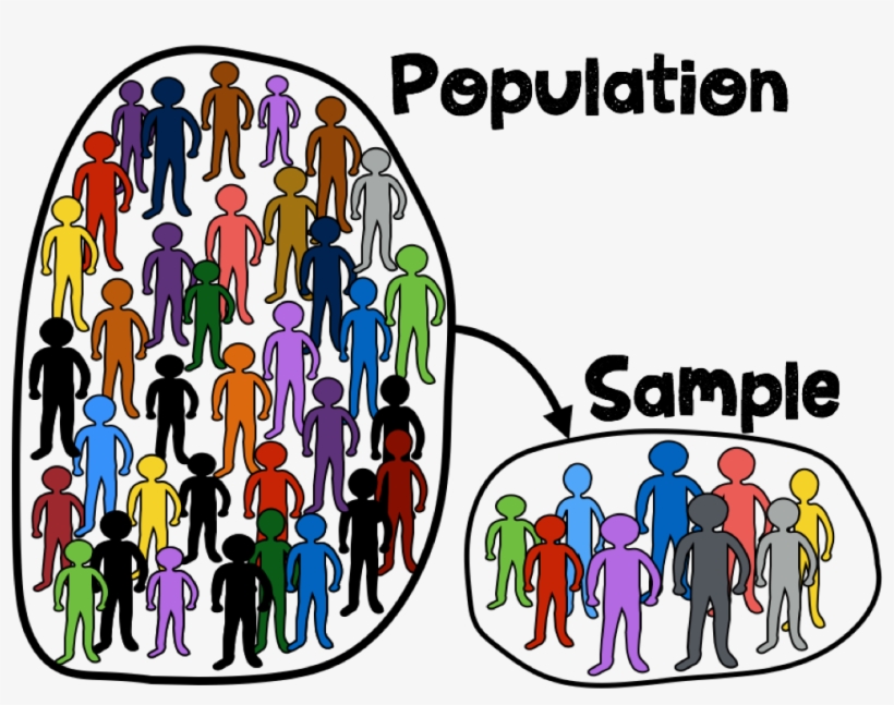 Population And Sample Graphic Design Free Transparent PNG Download