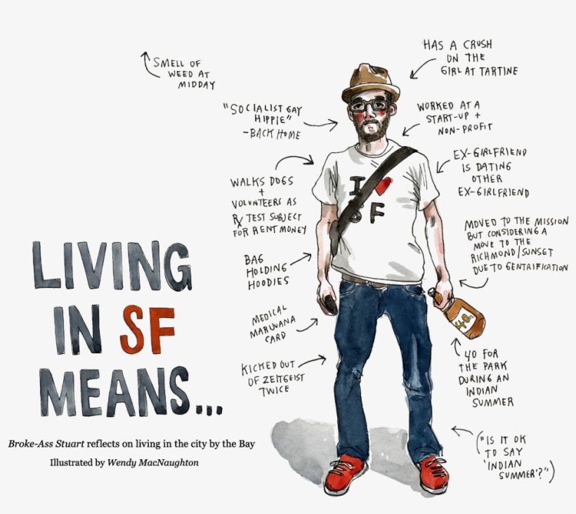 Living In Sf Means - Mission San Francisco Hipsters, transparent png #9549111