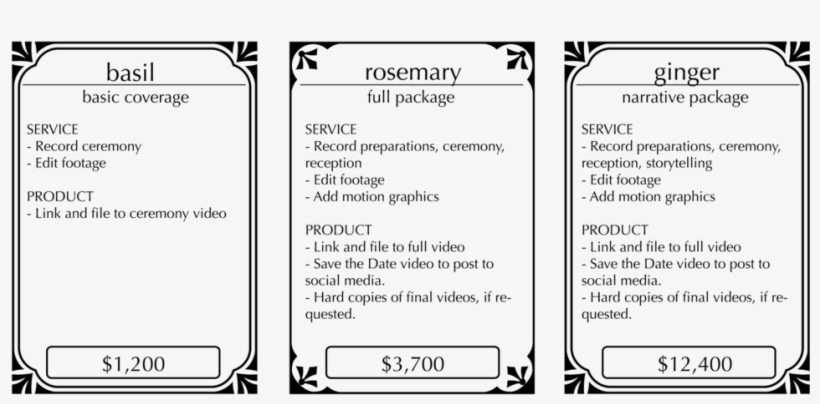 Pricing3 - Free Transparent PNG Download - PNGkey