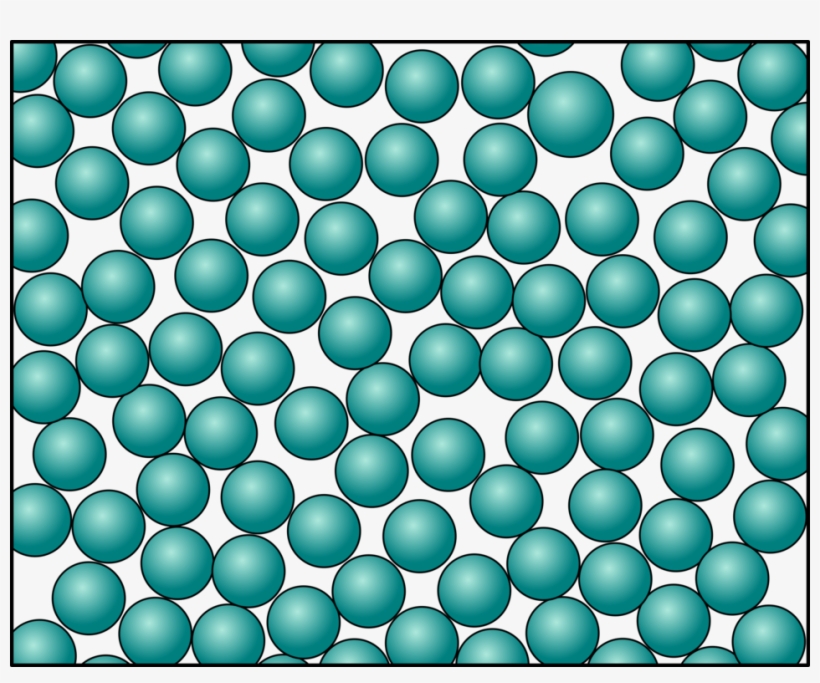 Liquid Teilchenmodell Chemistry Solution Particle - Teilchenmodell Flüssigkeit, transparent png #9554248