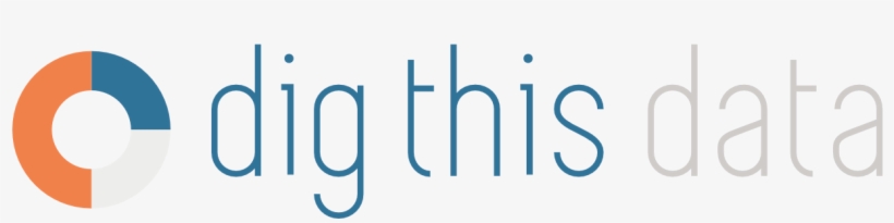 Digthisdata - Graphic Design, transparent png #9557289
