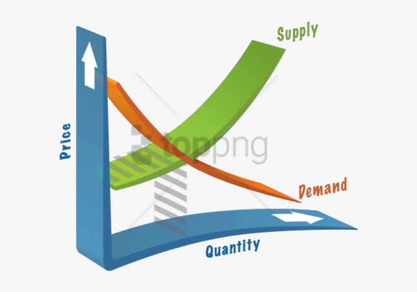 Free Png Suppliers Png Png Image With Transparent Background - Law Of Supply And Demand, transparent png #9559064