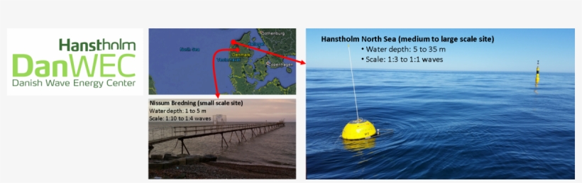 Sea, transparent png #9559594