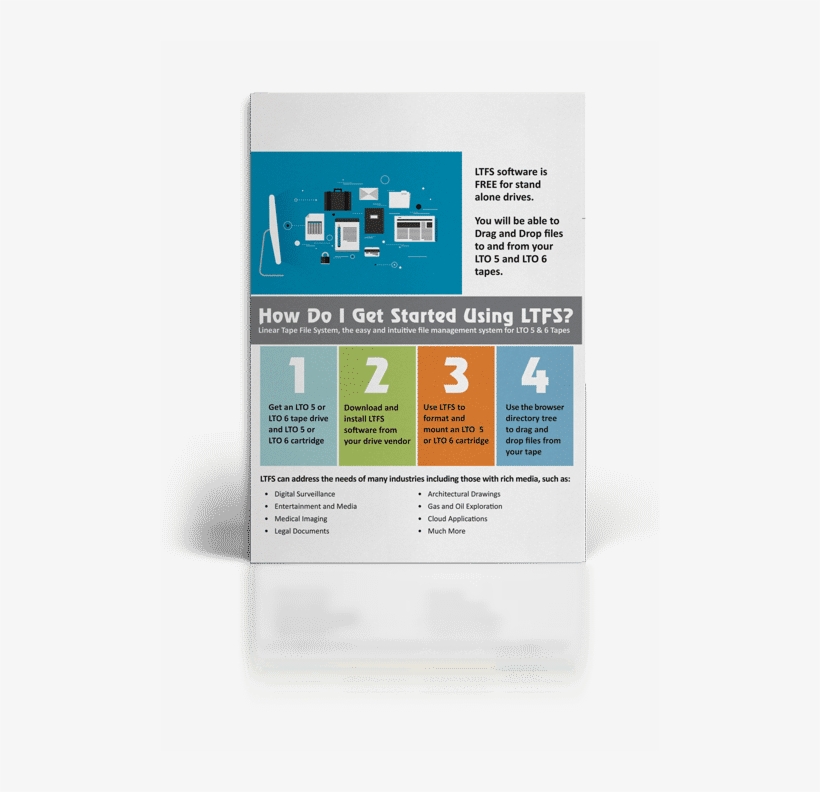Perpetual Storage - Flyer, transparent png #9561726