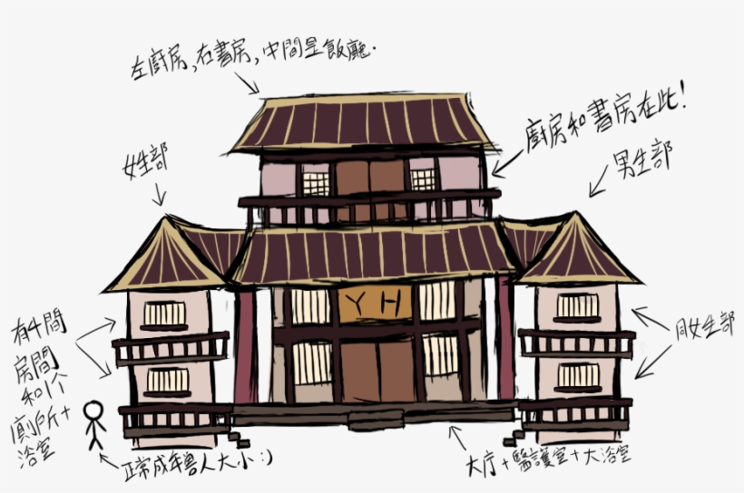 Vector Royalty Free Library Yhok S Version By Nyx Badfox - House, transparent png #9563775