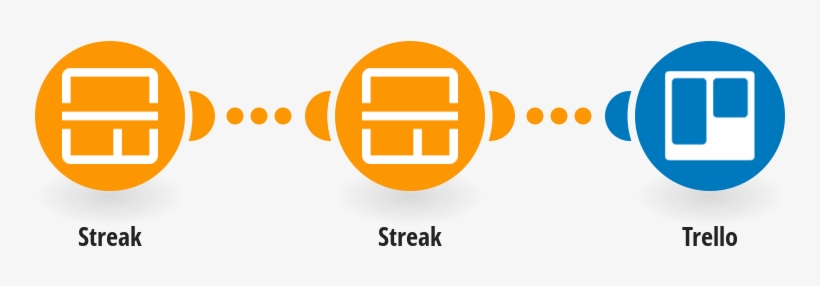 Create Trello Cards From New Streak Boxes - Graphic Design, transparent png #9566452