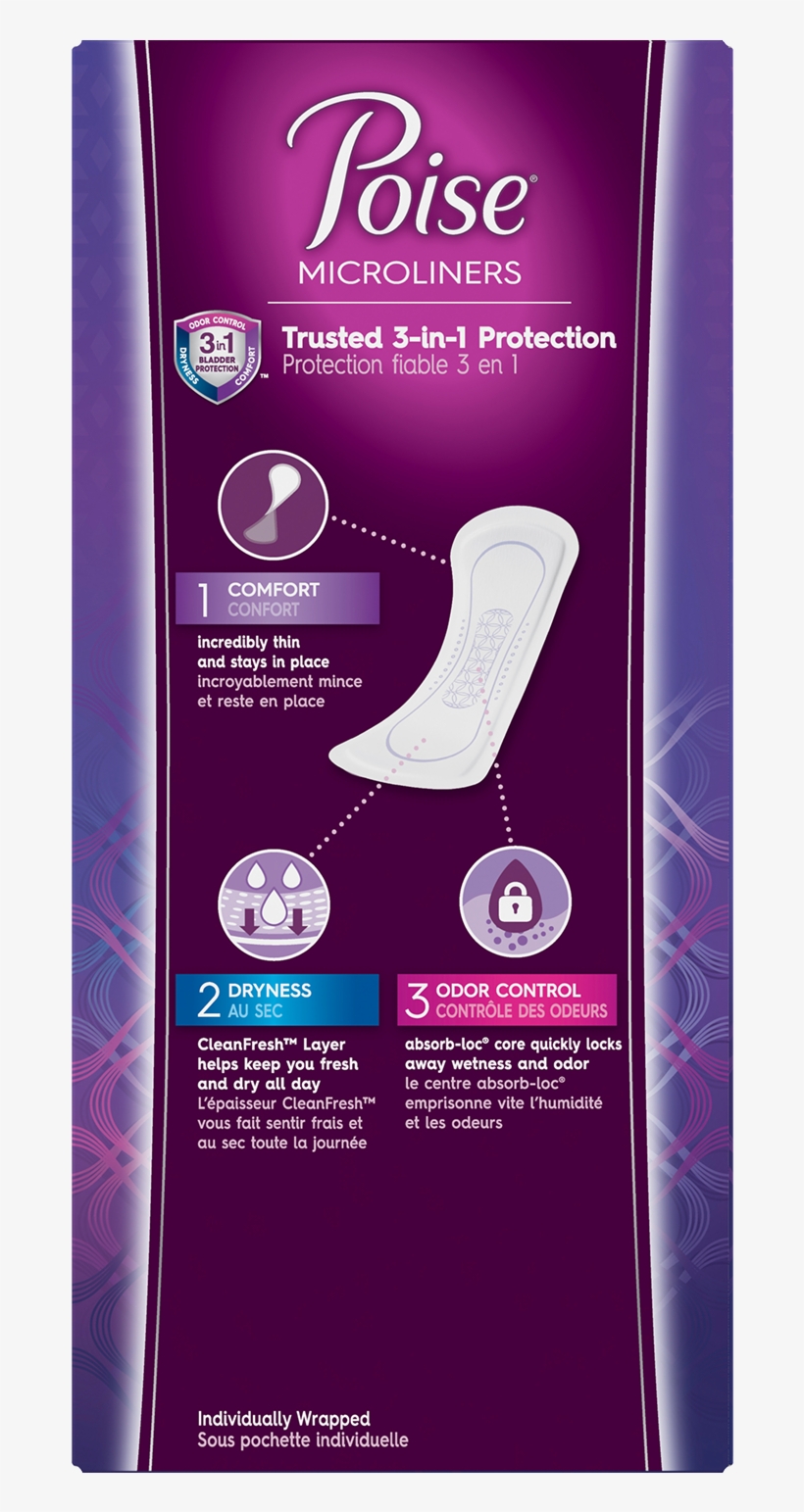 Thin Poise Microliners Absorbent Bladder Leaks Microliners - Poise, transparent png #9566526