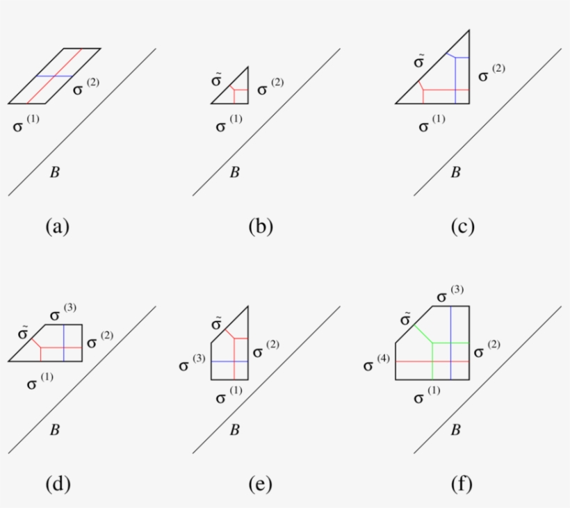 Polygons In B @bullet ∆ K Is A Pentagon With Sides - Diagram, transparent png #9571257