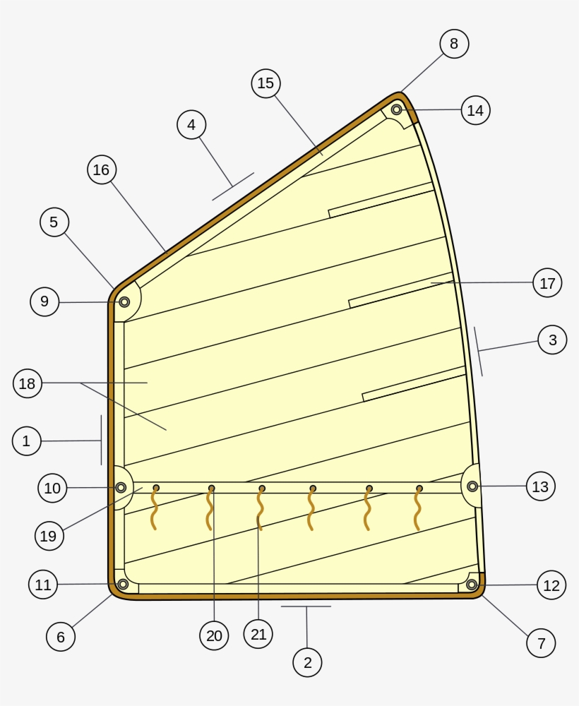 Gaff Mainsail - Darkness, transparent png #9572814