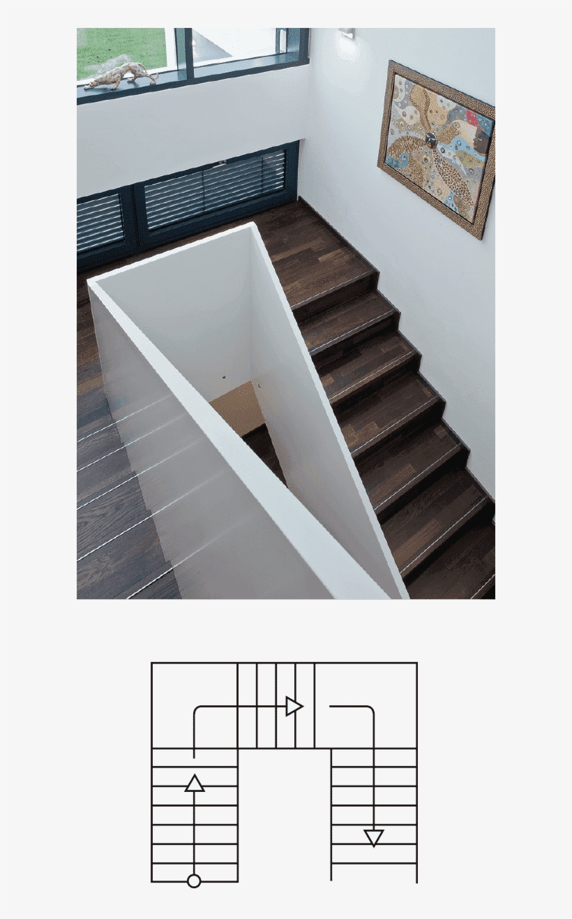 Straight Stairs - Stairs, transparent png #9574786