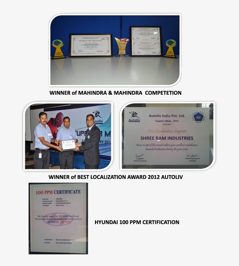 Appreciations Received - Diploma, transparent png #9575935