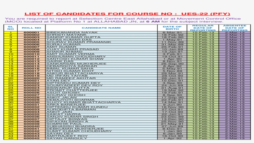 Number, transparent png #9576125