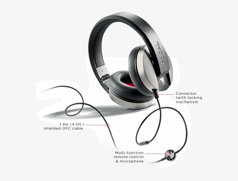 Headphones, transparent png #9576535