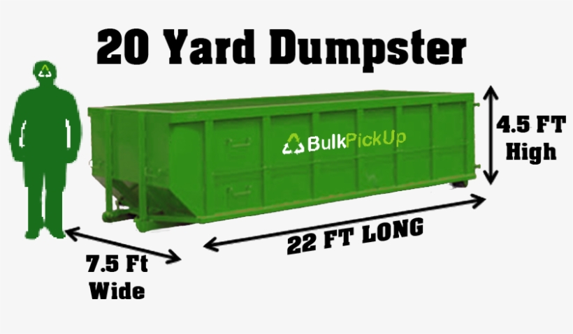 20 Yard Dumpster For Medium Sized Jobs - Railroad Car, transparent png #9580594