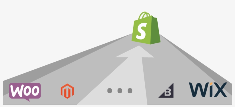 Is It Bigcommerce, Magento, Woocommerce, Or Any Other - Magento, transparent png #9580975