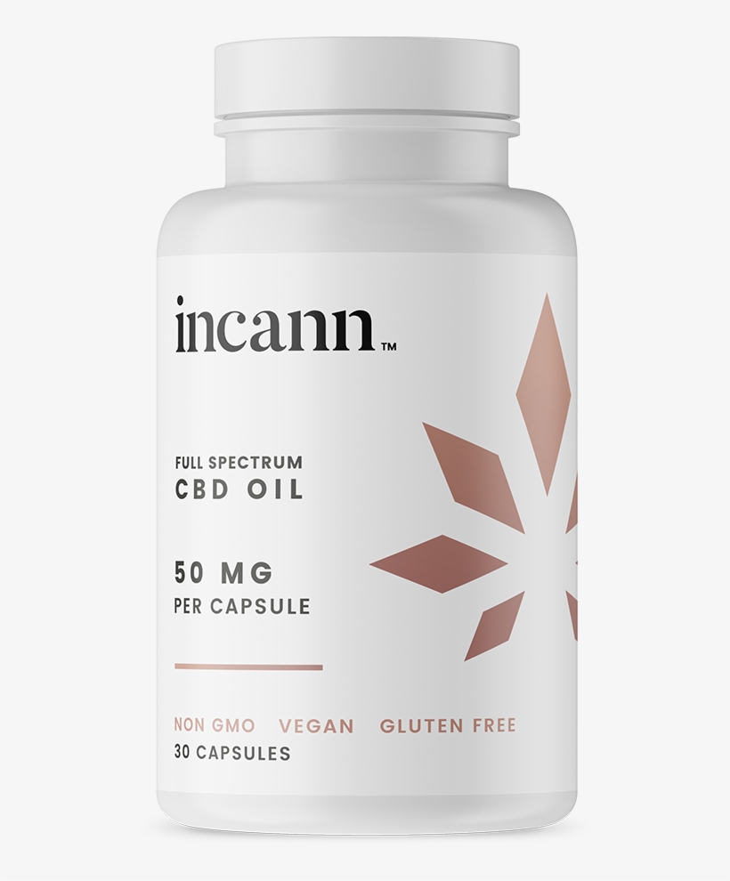 Incann Capsules 50mg - Dietary Supplement, transparent png #9581200