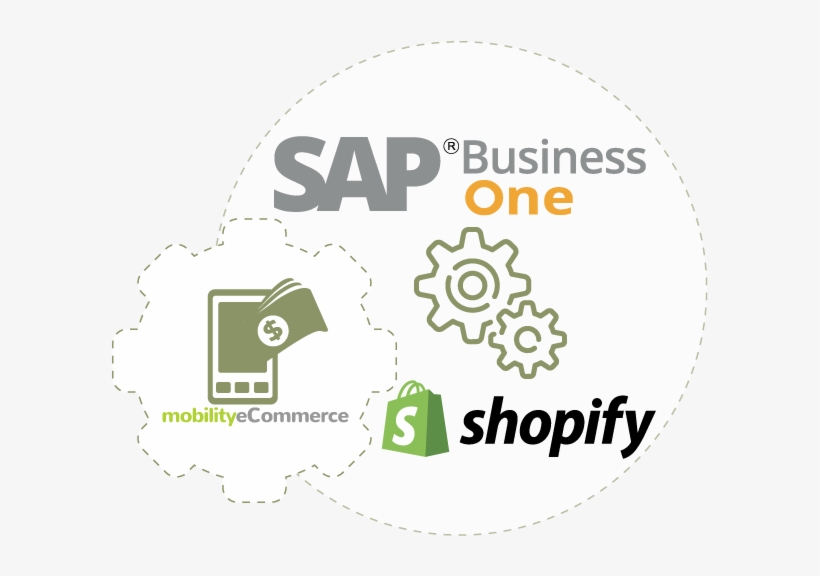 Are Your Shopify Web Store And Back-end Erp In Sync - Shopify, transparent png #9581323